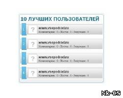 Топ пользователей для ucoz