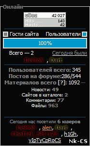 Статистика сайта для uCoz + доп.модули - Информеры для ucoz