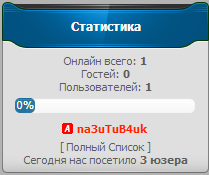 статистика для сайта uCoz