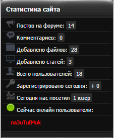 Вид статистики сайта как на cscontrol