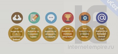 Знаки отличия на персональной странице uCoz от Yraaa
