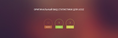 Оригинальный вид статистики для uCoz