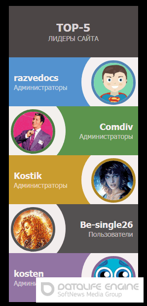 Топ пользователей для uCoz